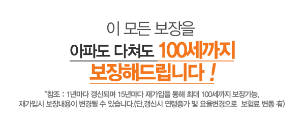 이 모든 보장을 아파도 다쳐도 100세까지 보장해드립니다 ! *참조 : 1년마다 갱신되며 15년마다 재가입을 통해 최대 100세까지 보장가능, 재가입시 보장내용이 변경될 수 있습니다.(단,갱신시 연령증가 및 요율변경으로  보험료 변동 有)
