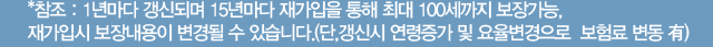 *참조 : 1년마다 갱신되며 15년마다 재가입을 통해 최대 100세까지 보장가능, 재가입시 보장내용이 변경될 수 있습니다.(단,갱신시 연령증가 및 요율변경으로  보험료 변동 有)