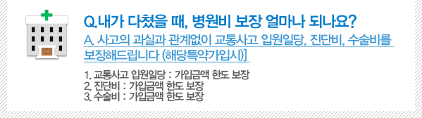 Q.내가 다쳤을 때, 병원비 보장 얼마나 되나요? A. 사고의 과실과 관계없이 입원일당, 진단비, 수술비모두 든든하게 보장해드립니다 (해당특약가입시)