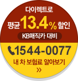 다이렉트로 평균 13.4%할인 1544-0077, 내차 보험료 알아보기